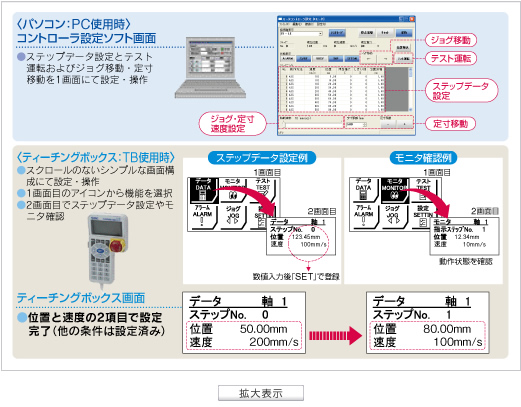 詳細を表示