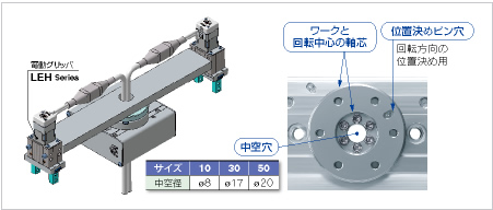 ワークの取り付けが容易