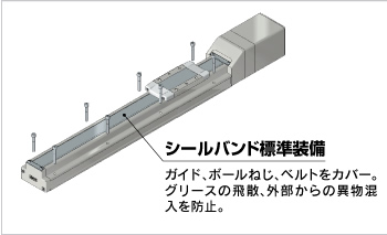 本体設置が容易