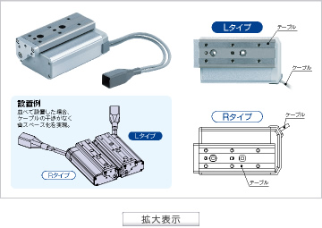 詳細を表示