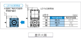 详细