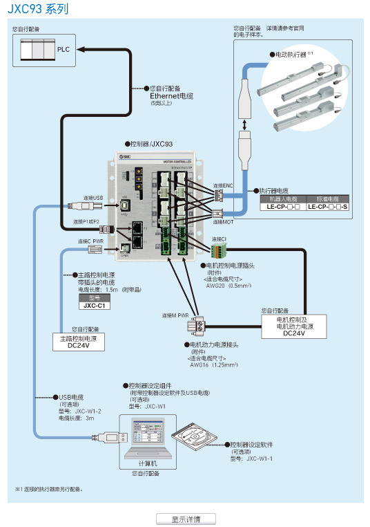 显示详情
