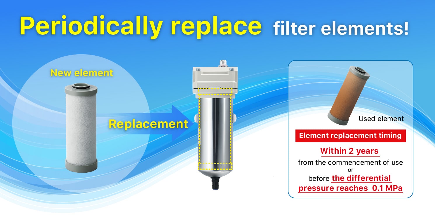 HOFFMAN 896070 Filte Eplacement | Fluitek Pat FSN-0632-02